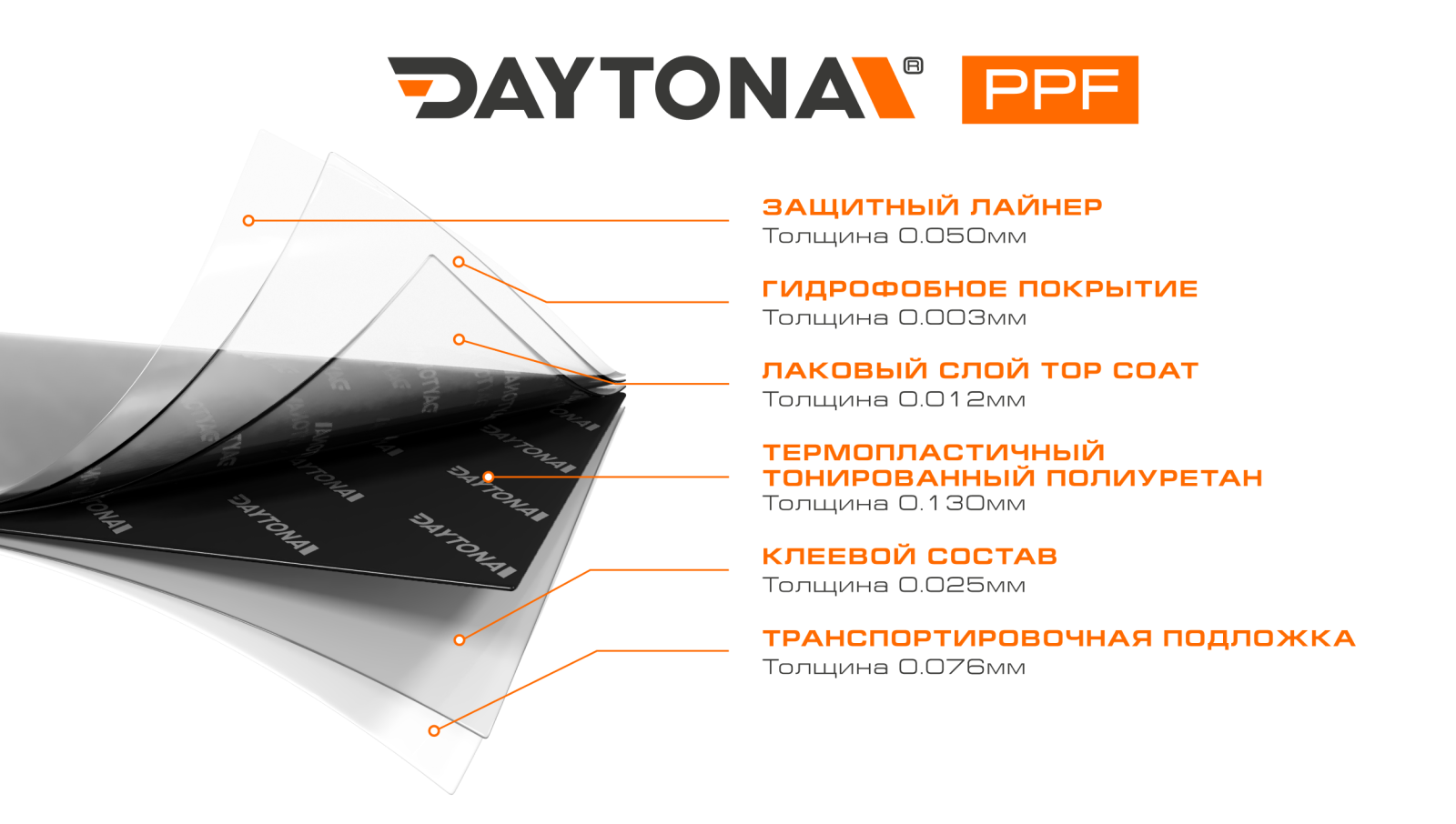 Полиуретан для фар тонирующий 20% DAYTONA S100 черный 1.52 - 2