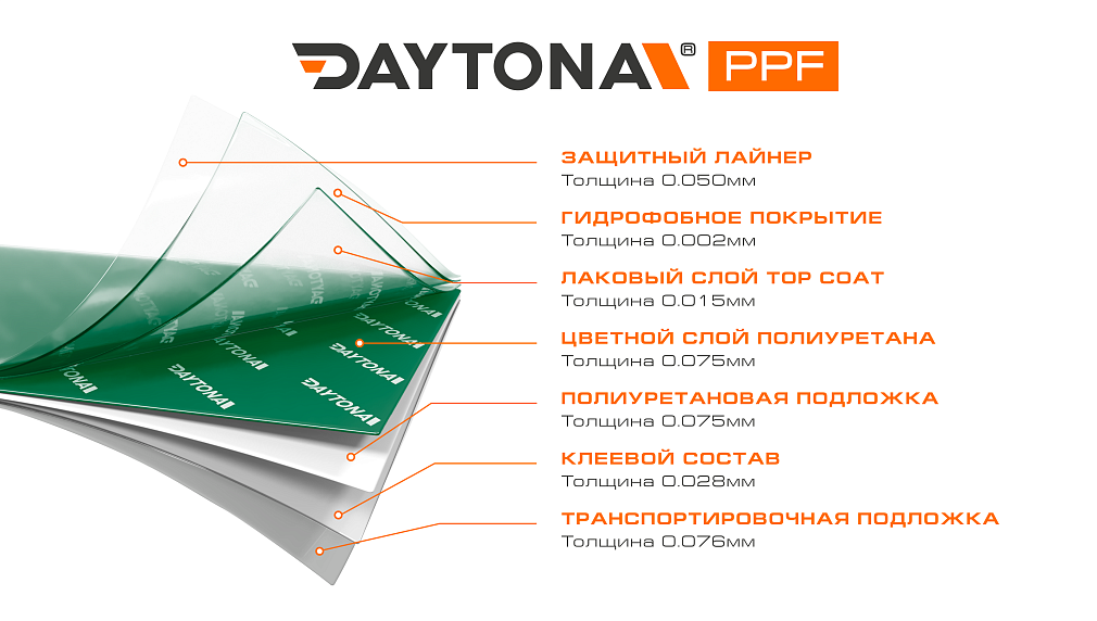 Глянцевая полиуретановая пленка Изумрудно-зеленый Металлик DAYTONA PPF S200 Liquid Metal Agate Green 
