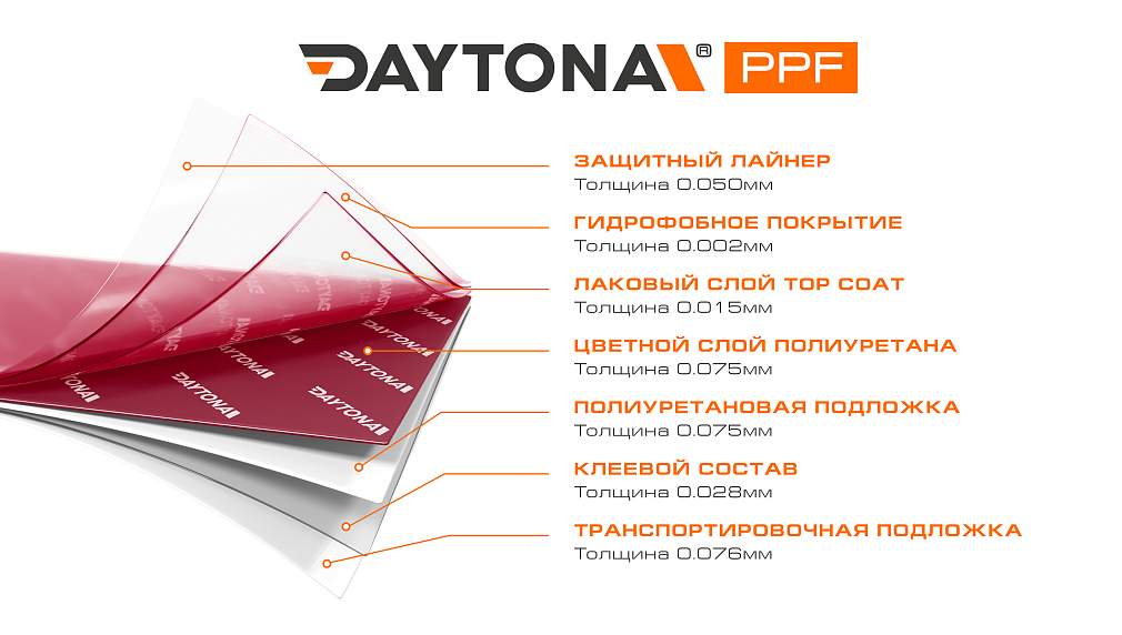 Глянцевая полиуретановая пленка Красный Гранат DAYTONA PPF S200 Soul Red