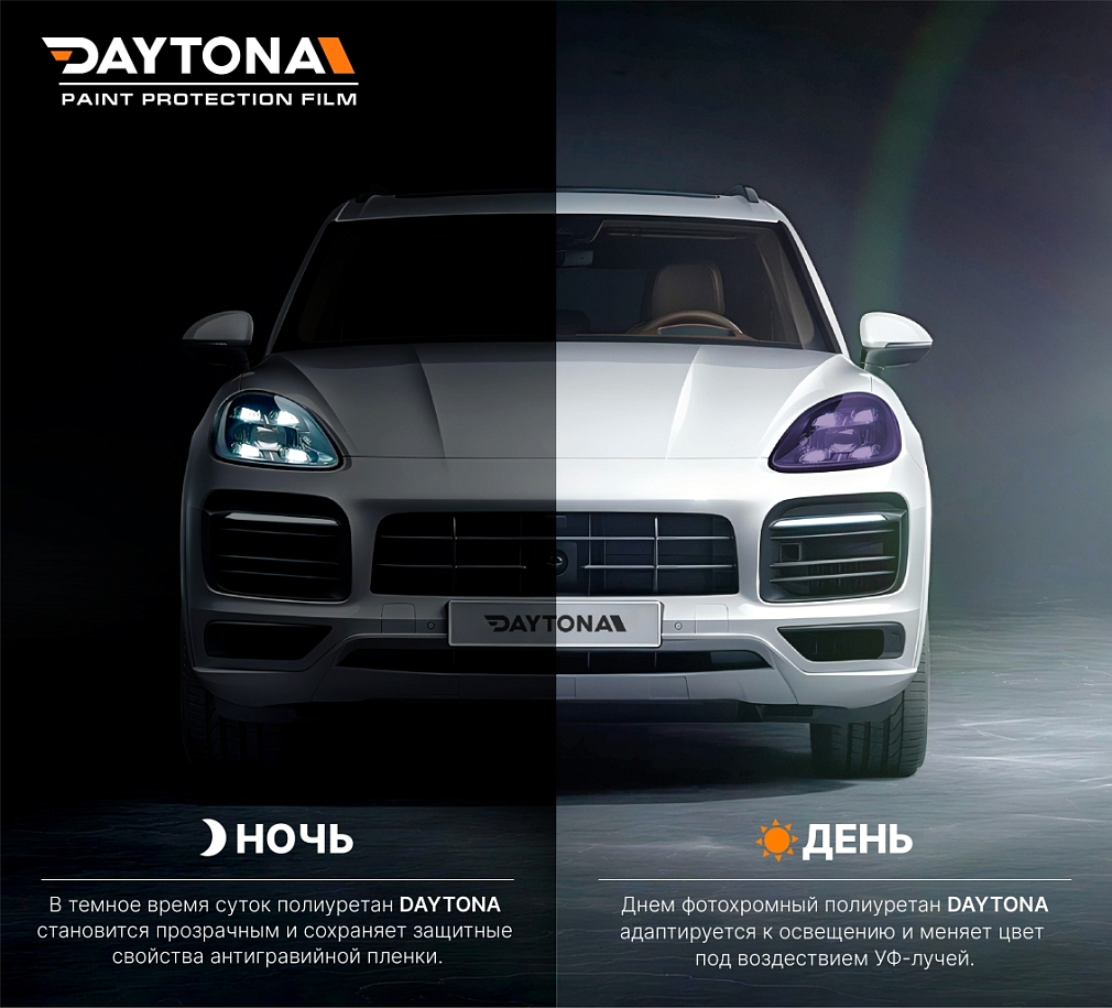 Полиуретан фотохромный DAYTONA для фар фиолетовый 30 см