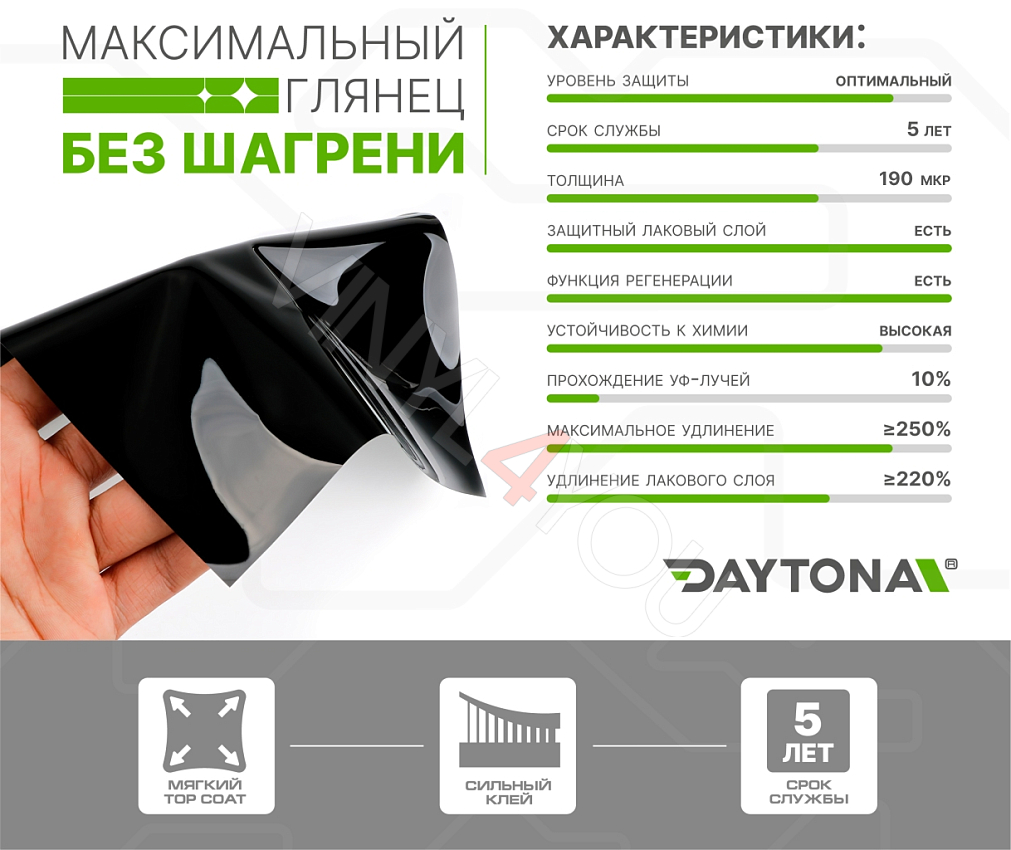Гибридный полиуретан DAYTONA PPF H200 чёрная глянцевая плёнка
